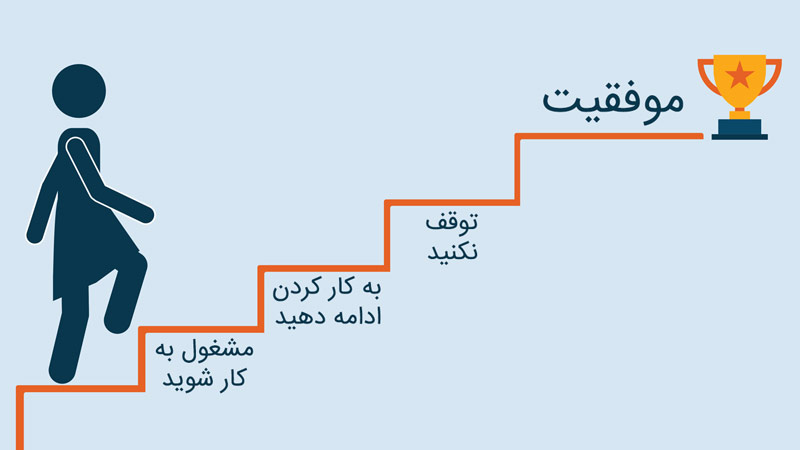 موفقیت